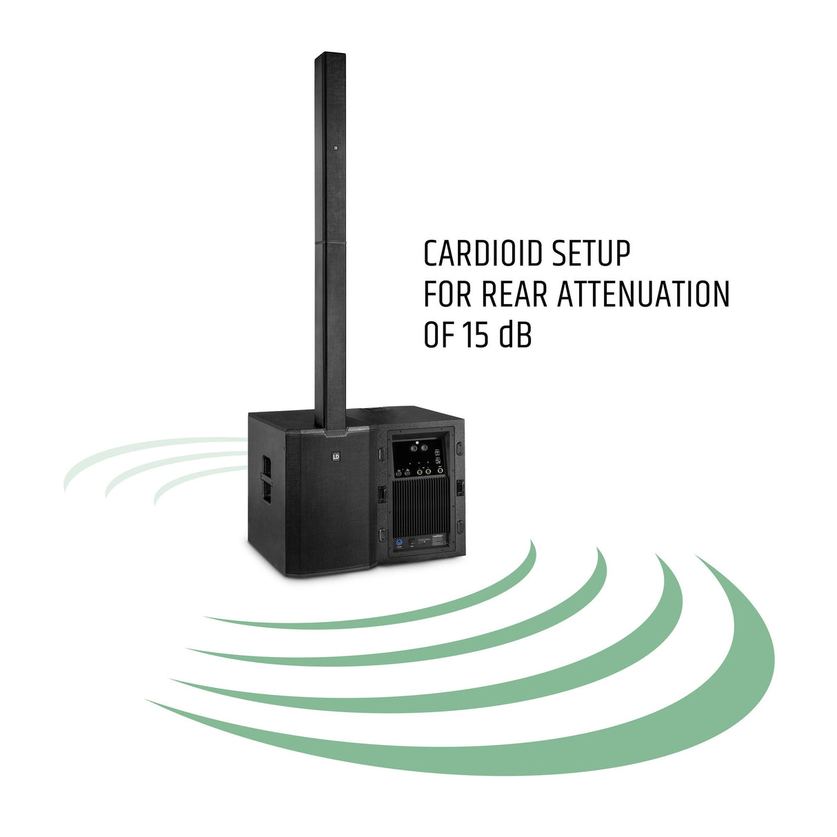 LD Systems Maui 44 G2 Cardioid Powered Column Loudspeaker - White - New