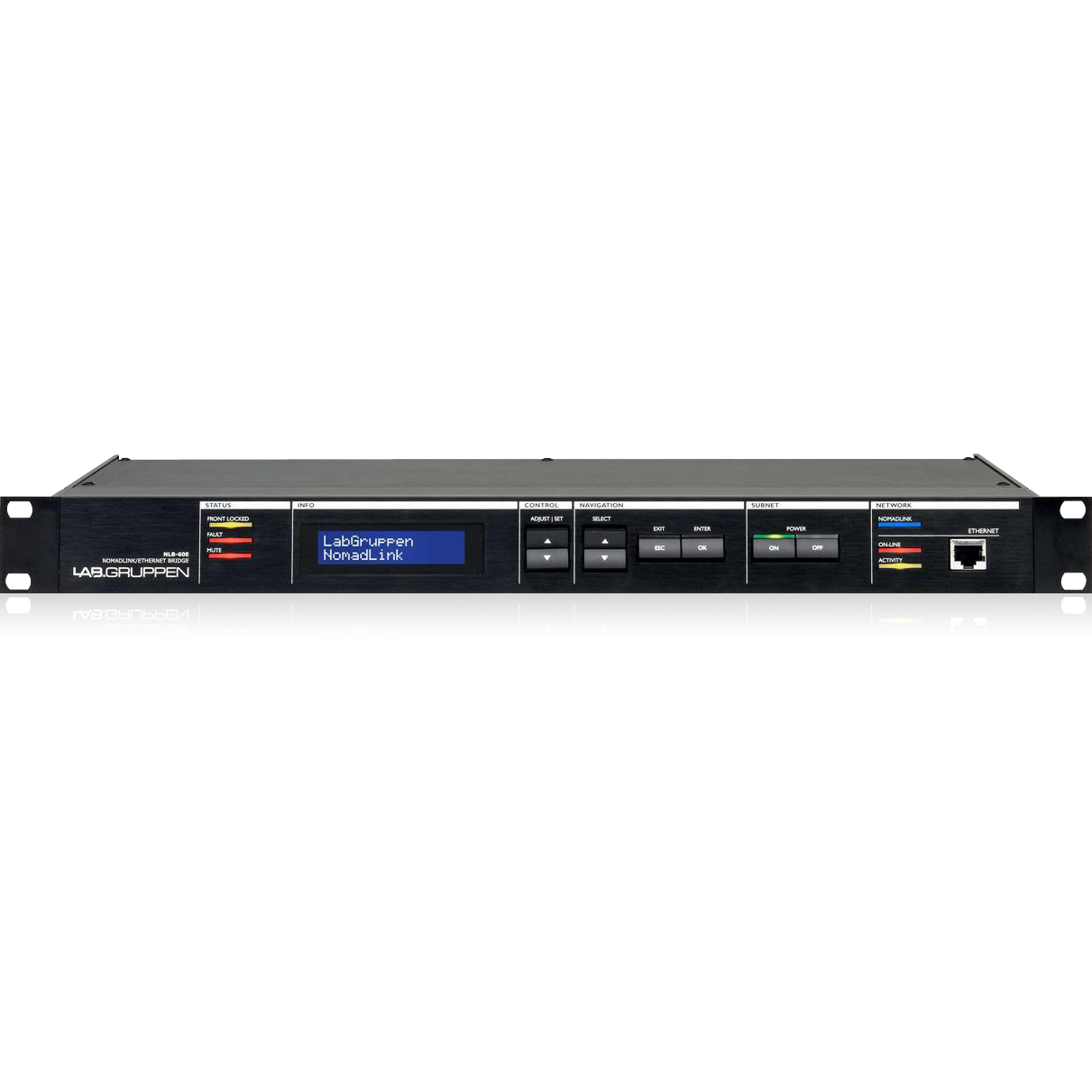Lab Gruppen NLB 60EU Ethernet-to-NomadLink Bridge for PC Interface