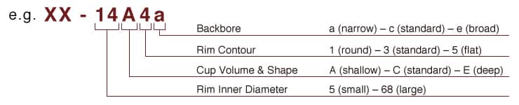Yamaha YAC SL48 Trombone Mouthpieces