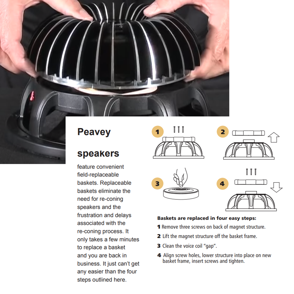 Peavey 15LOWRIDER RB 15" Replacement Basket Assembly For Peavey Speaker