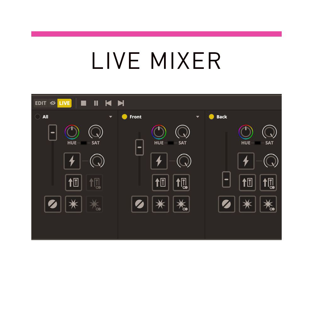 ADJ myDMX 5 - DMX Lighting Control Hardware and Software