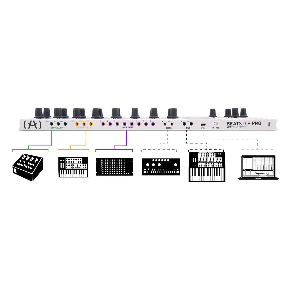 Arturia BeatStep Pro Controller - New