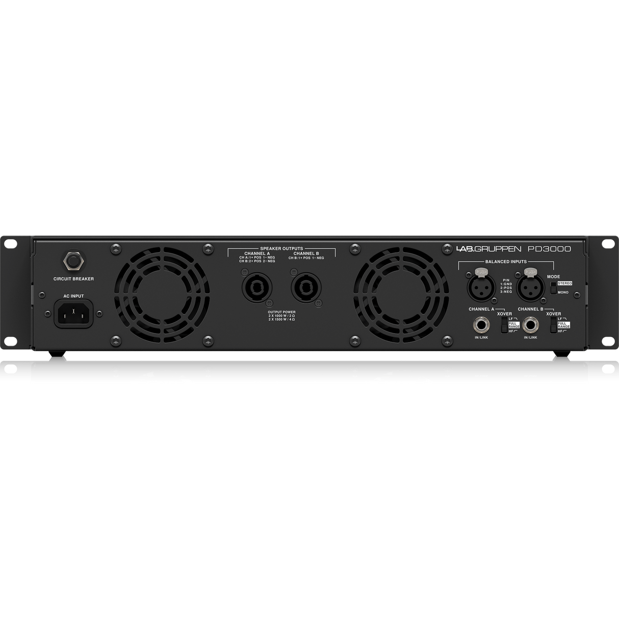 Lab Gruppen PD3000 Two-Channel 3000-Watts Power Amplifier with SM-GO Power Management