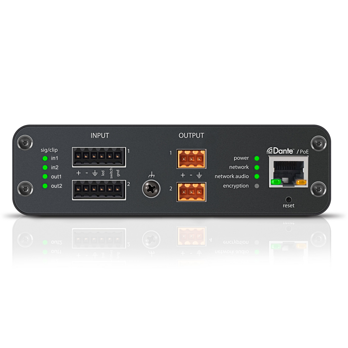 Shure ANI22-BLOCK 2-Channel Audio Network Interface - Open Box, Mint