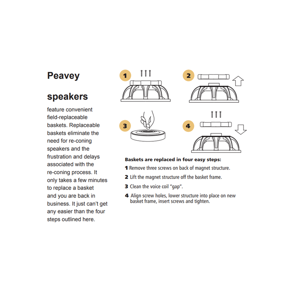 Peavey 1508-4 SPS BWX RB 15" Replacement Basket Assembly For Peavey Speaker