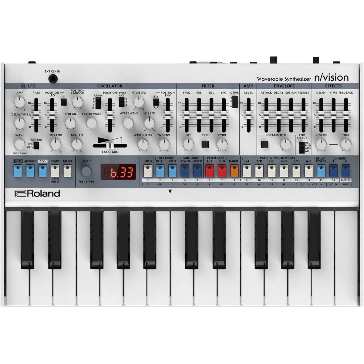 Roland n/vision Digital Synthesizer Keyboard