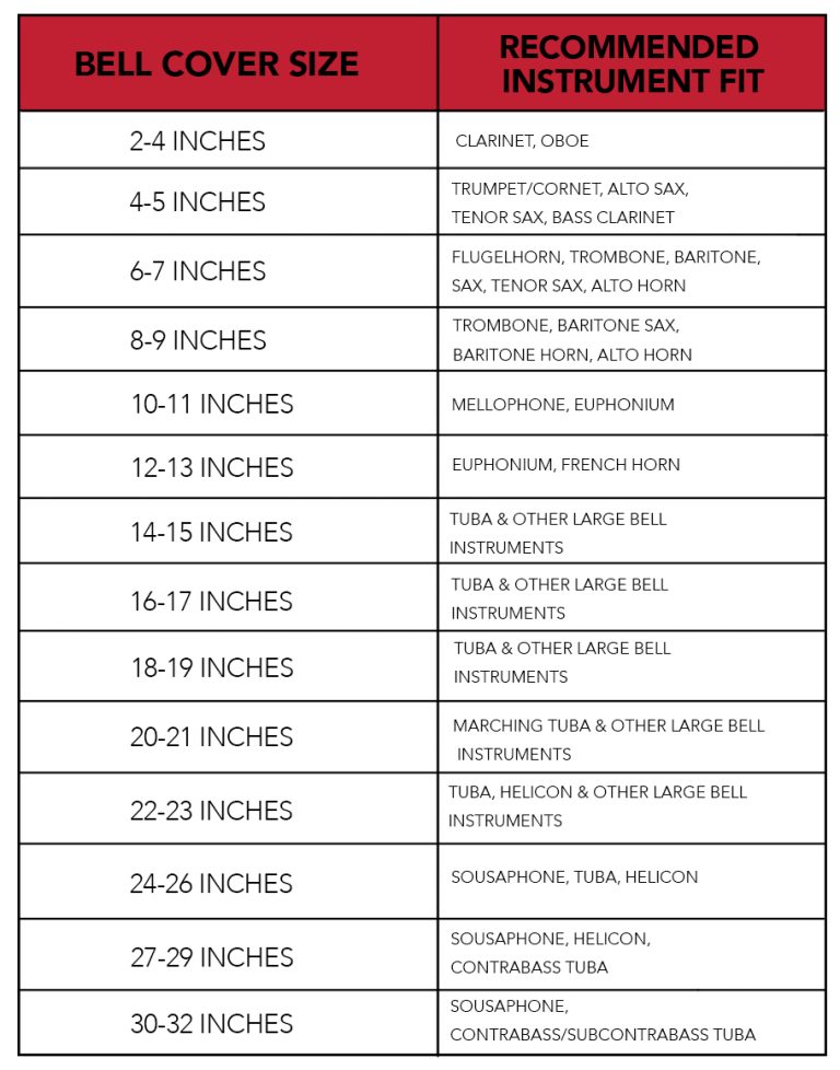 Gator GBELLCVR0405BK Black Bell Cover with MERV-13 Filter - 4 to 5-Inch