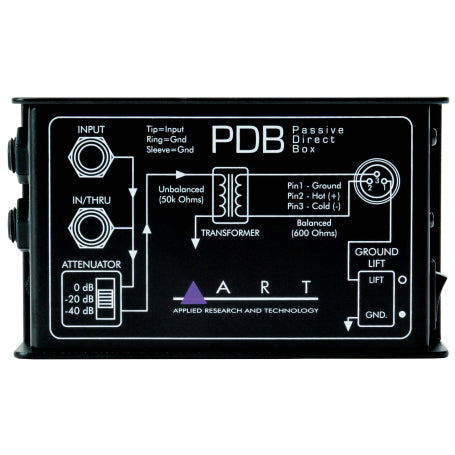 ART PDB Passive Direct Box