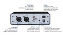 Rupert Neve RNHP Precision Headphone Amplifier