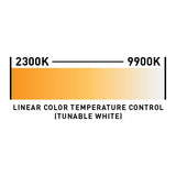 ADJ UBL9H 180-Watt RGBAL+UV HEX LED Light Bar Wash
