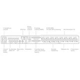 Avid Pro Tools Carbon Hybrid Audio Production System - New