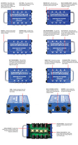 Radial Catapult RX4 4-Channel Cat 5 Audio Snake - Receiver - Mint, Open Box