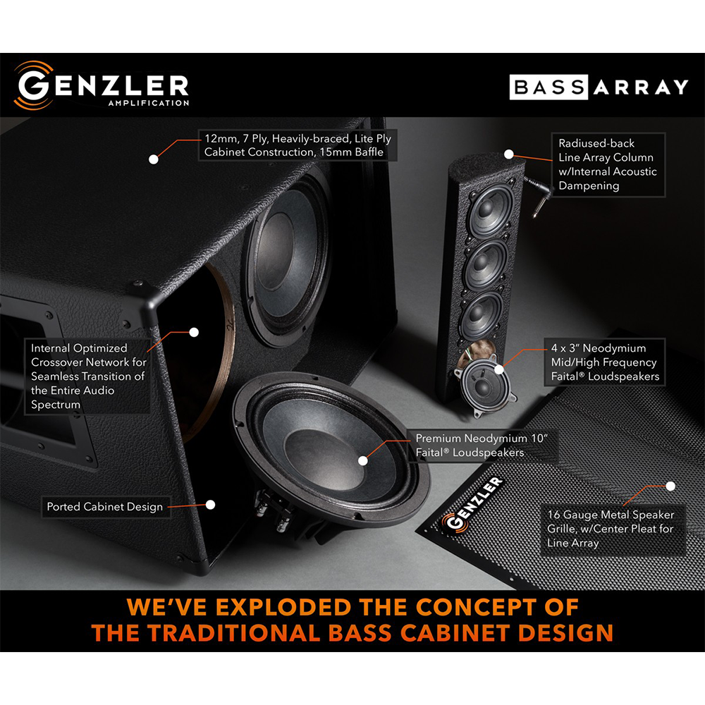 Genzler BA2-210-3SLT Bass Array Cabinet - Mint, Open Box