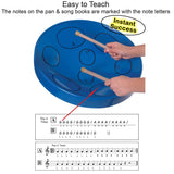 Panyard Jumbie Jam Steel Drum Educators 4-Pack - Metal Z-Floor Stands - Silver Pans