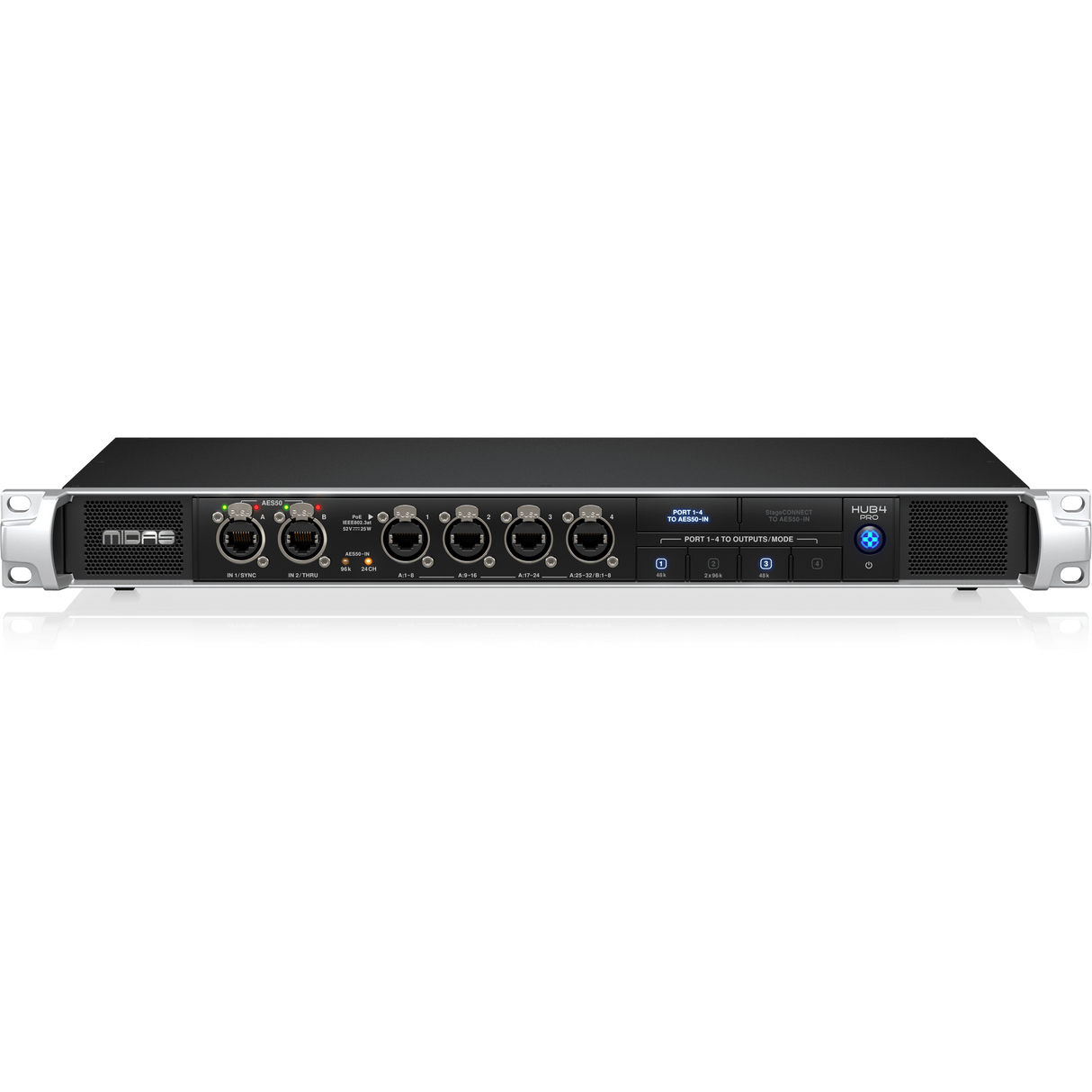 Midas HUB4 PRO_US1 96k Monitor System Hub with 4 PoE Ports