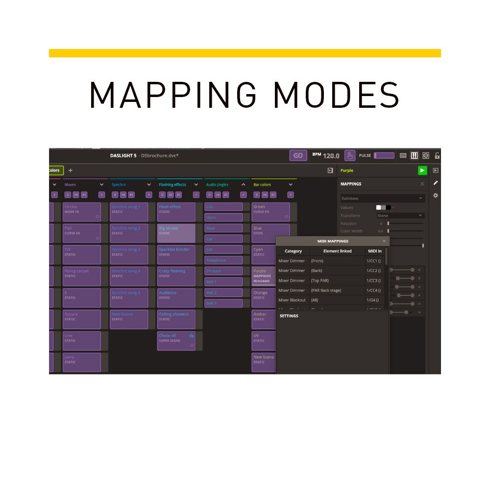 ADJ myDMX 5 - DMX Lighting Control Hardware and Software