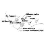 Ibanez EHB1506MSABL Headless 6-String Multi Scale Bass with Bag - Antique Brown Stained Low Gloss - New