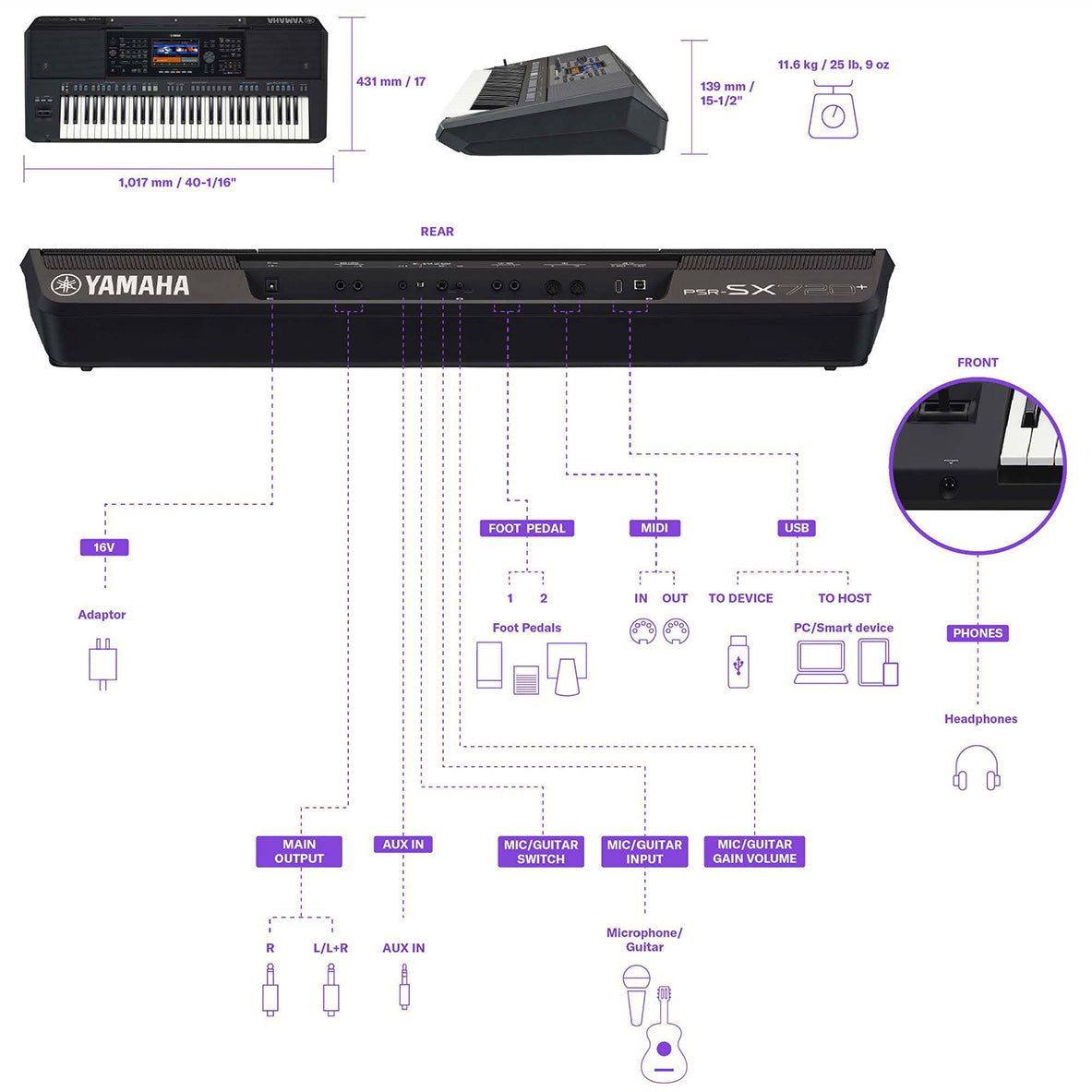 Yamaha PSRSX720+ 61-Key Mid-Range Arranger Keyboard