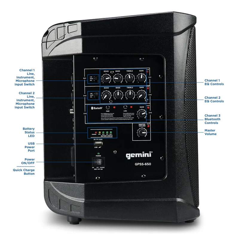 Gemini GPSS-650 Portable Professional PA System