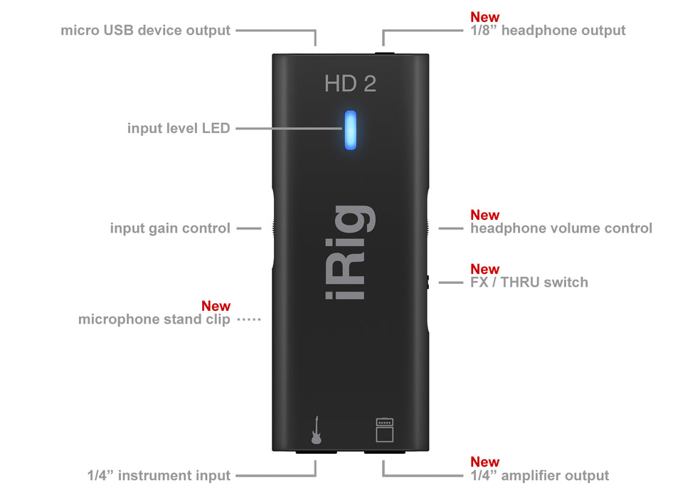 IK Multimedia iRig HD 2 Mobile Guitar Interface