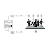 Xvive U4R2 Wireless In-Ear Monitoring System with 2 Receivers