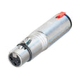 Neutrik NA3FJ XLR Female To 1/4-Inch Female Adapter