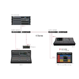 Yamaha Rio1608-D3 Dante I/O Rack