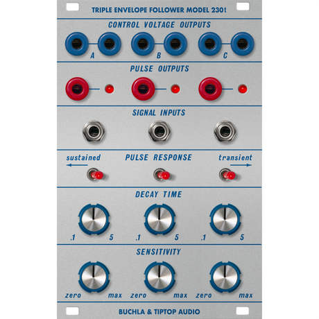 Tiptop Buchla 230t Triple Envelope Follower Module