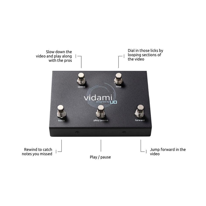 Vidami Hands Free Video Controller For Online Learning