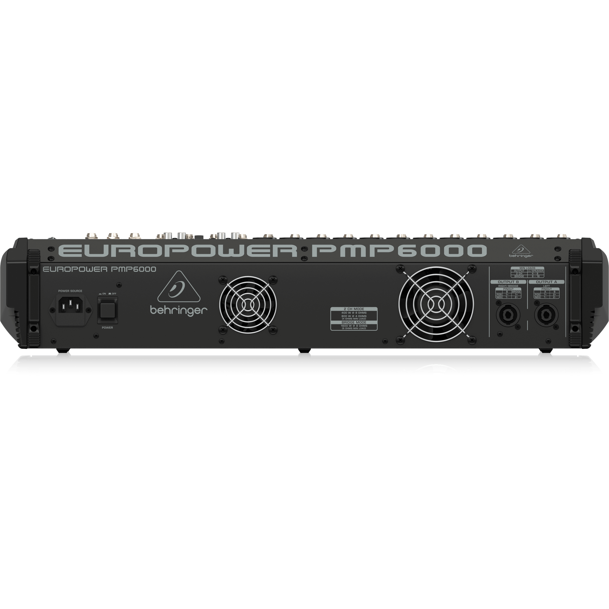 Behringer Europower PMP6000 1600-Watt 20-Channel Powered Mixer