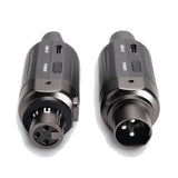 On-Stage RXLRWS1 Rechargeable XLR Wireless System