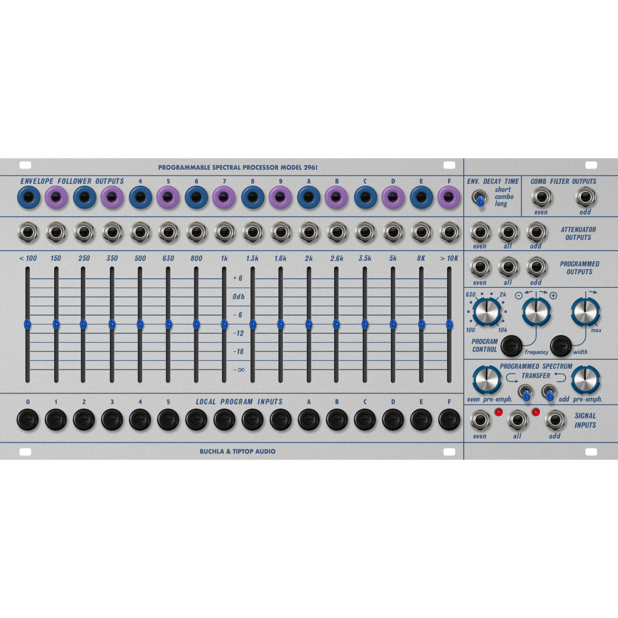 Tiptop Audio Buchla Model 296T Programmable Spectral Processor Module