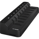 Shure SBC840M-US 8-Bay Networked Charger for SB910M - Mint, Open Box