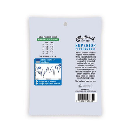 Martin Authentic Phosphor Bronze Acoustic Guitar Strings, Extra Light (10-47)