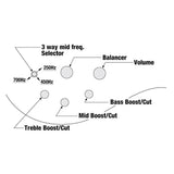 Ibanez BTB Series BTB747 7-String Bass Guitar - Natural Low Gloss - New