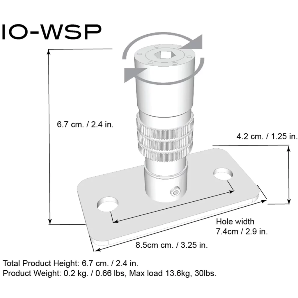 Triad-Orbit IO-WSP IO-Equipped Wall Stud Plate