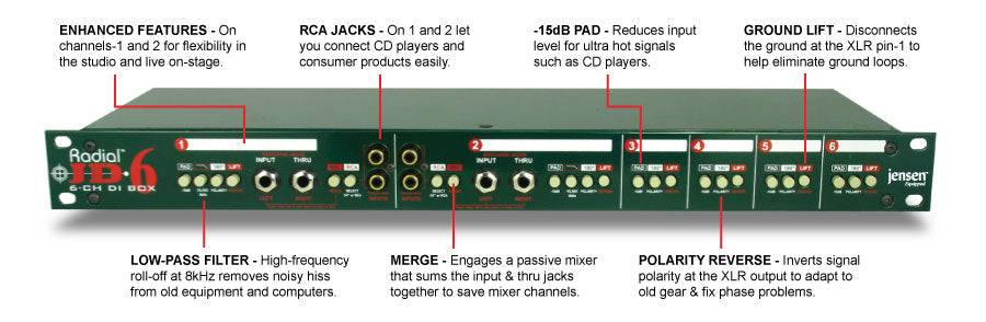 Radial Engineering JD6 Six-Channel Rackmount DI Box